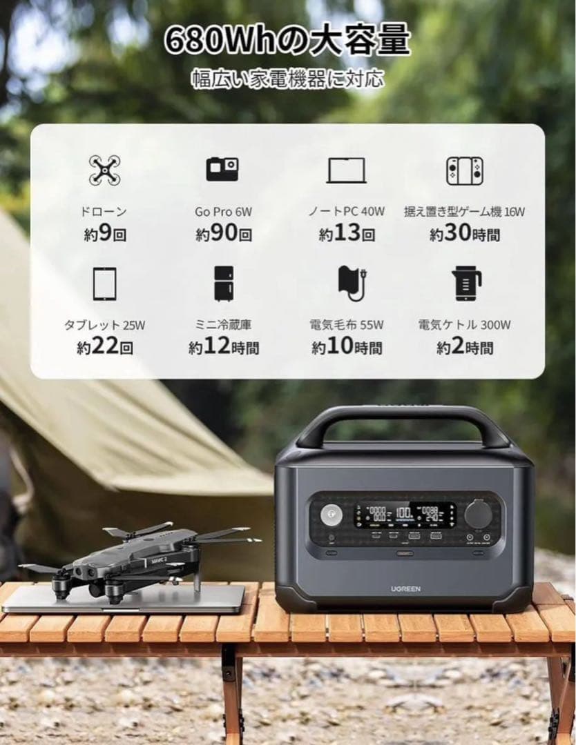 【新品未使用】UGREEN ポータブル電源 PowerRoam600