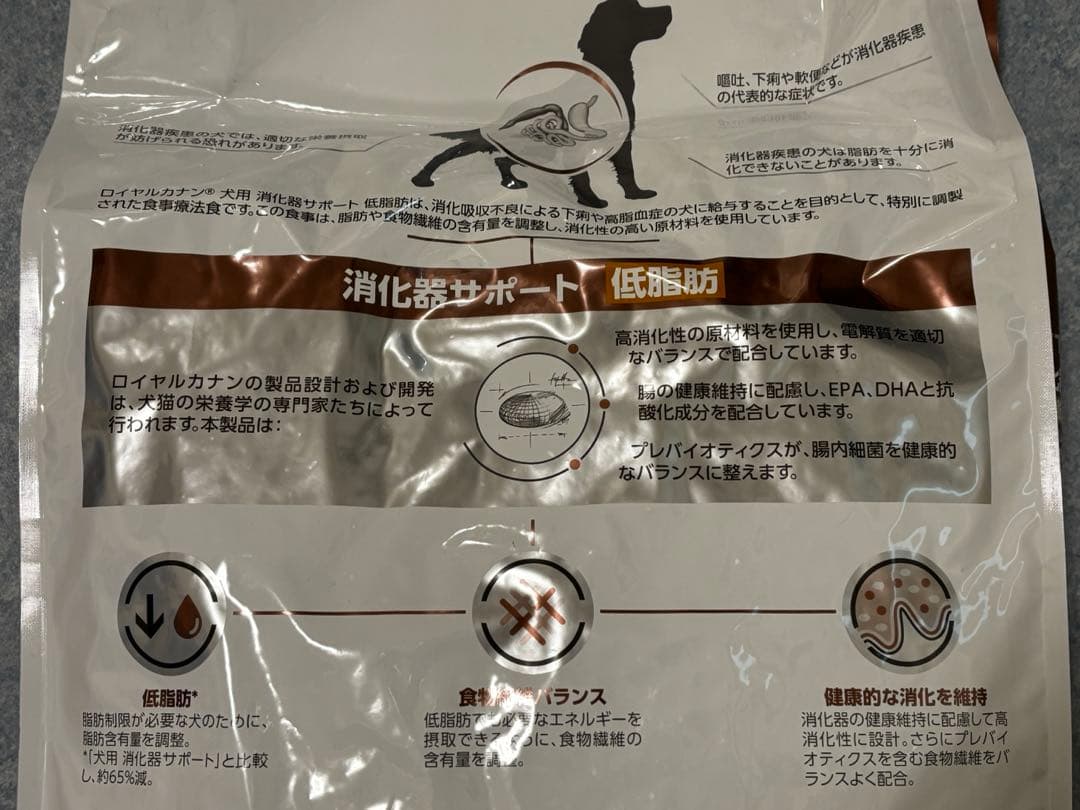 消化器サポート低脂肪8kg ロイヤルカナン