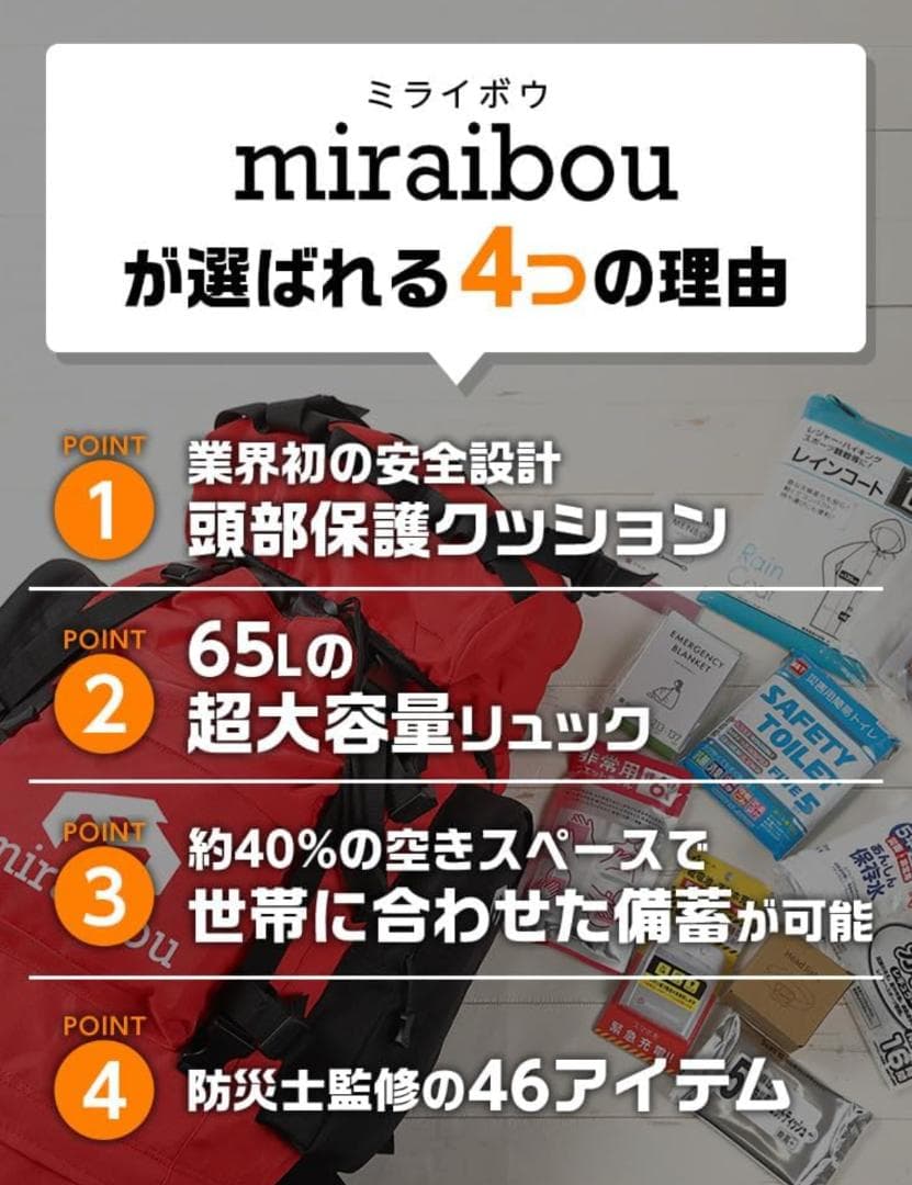 防災士監修 防災リュック + 防災セット 46点 miraibou 非常用持出袋