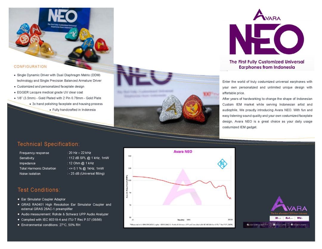 インイヤーモニター、イヤモニ、iem カスタムAVARA NEO <plot5>
