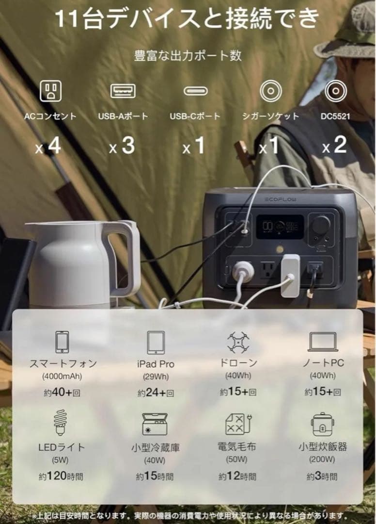 EcoFlow ポータブル電源  2 Proリン酸鉄リチウムイオン電池
