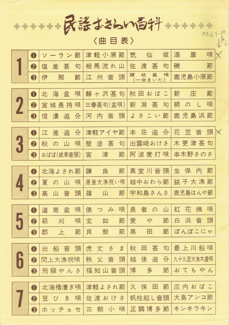 三味線譜、尺八譜等の民謡集