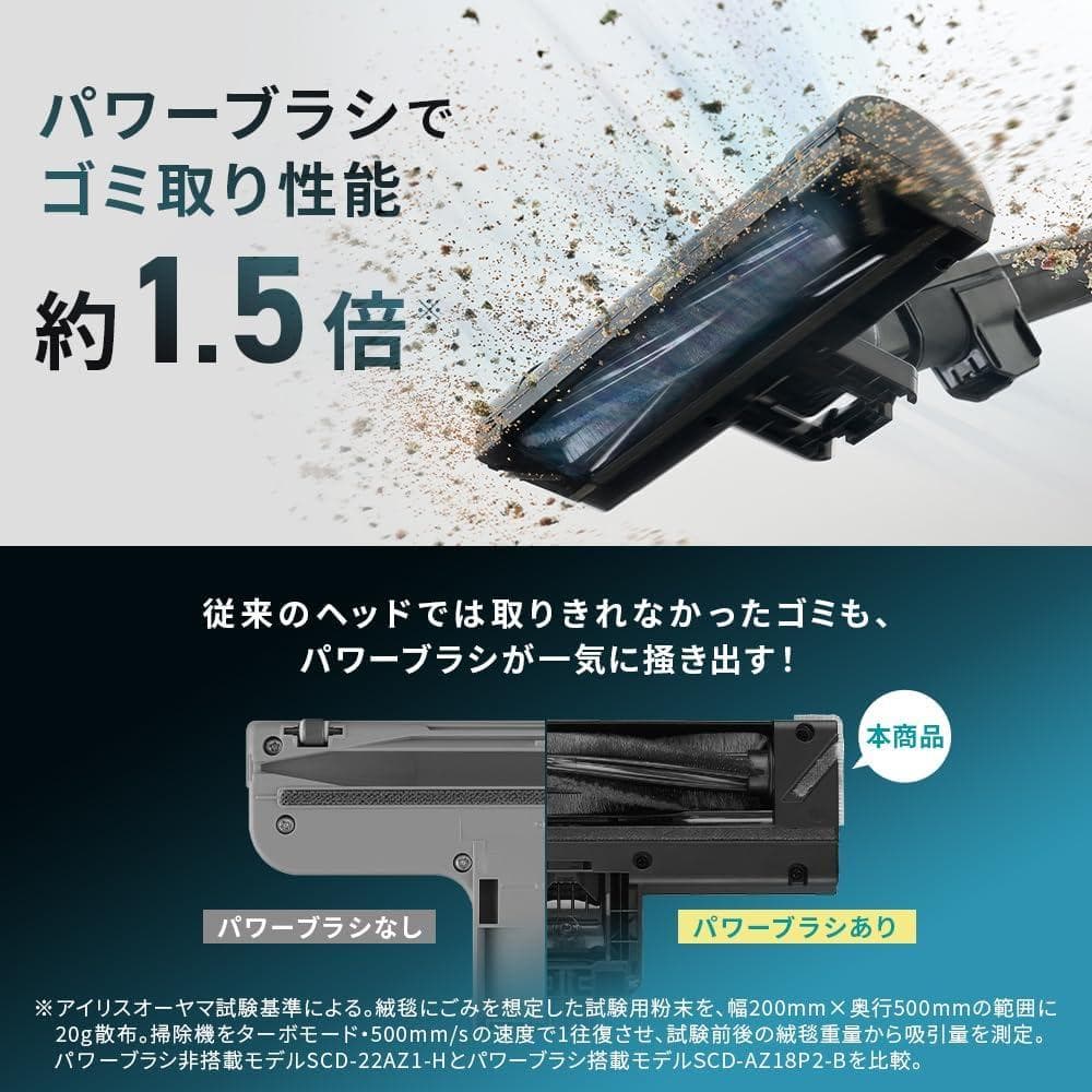 【新品・未使用】アイリスオーヤマ コードレス掃除機 本体　最新モデル
